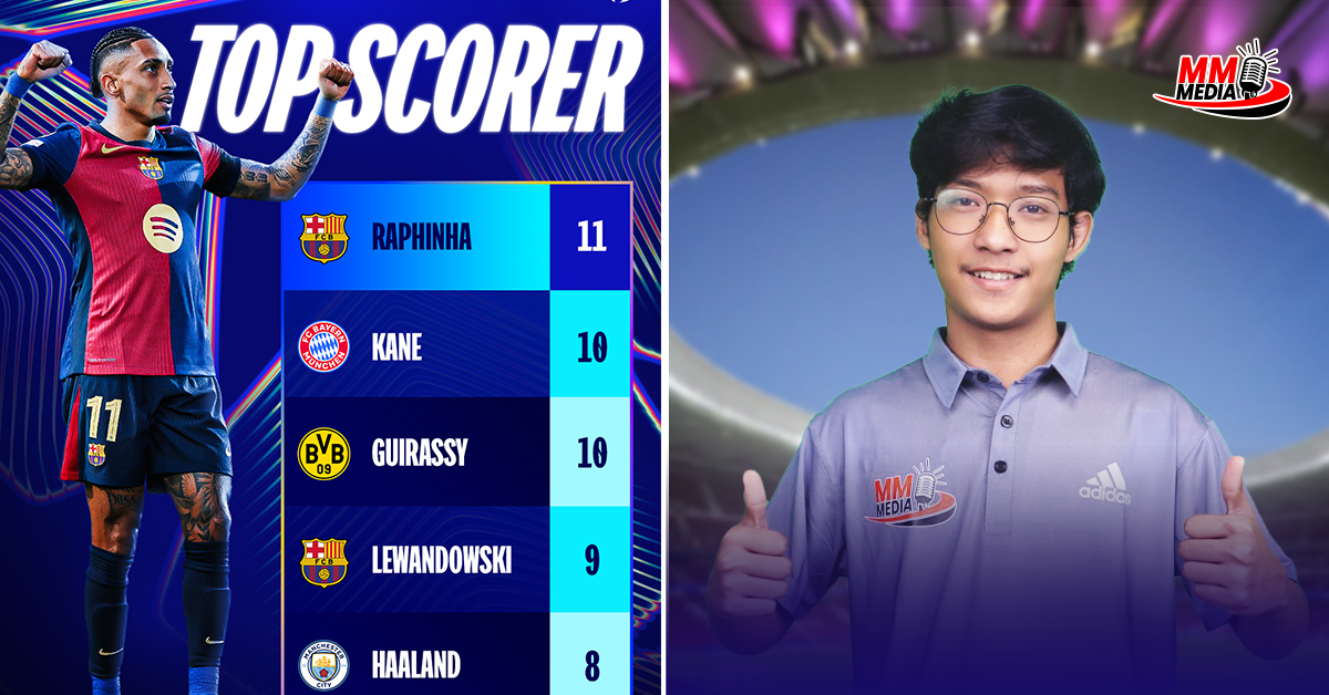 Top 10 goalscorers in the Champions League round of 16